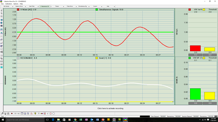 Valsalva Wave Resonance